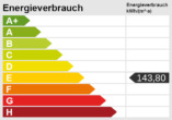 Wohlfühloase am Ortsrand von Biberach in familienfreundlicher Lage - Energieskala