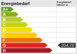 Ulm-Weststadt: historisches Mehrfamilienhaus mit Entwicklungspotenzial - Energieskala